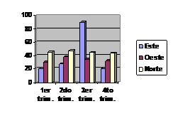 estadistica 1